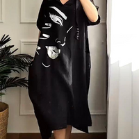 Dress Eyes 👁️‍🗨️